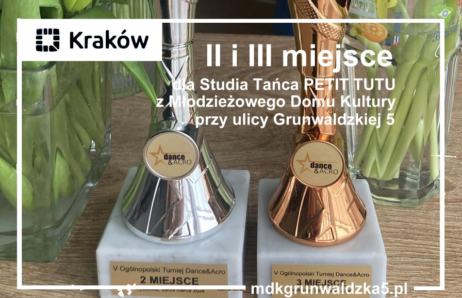 Aktualności i konkursy | MDK Grunwaldzka Kraków
